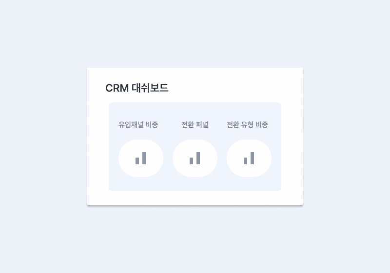 펜션 홈페이지 제작 관리자 CMS 기능 화면