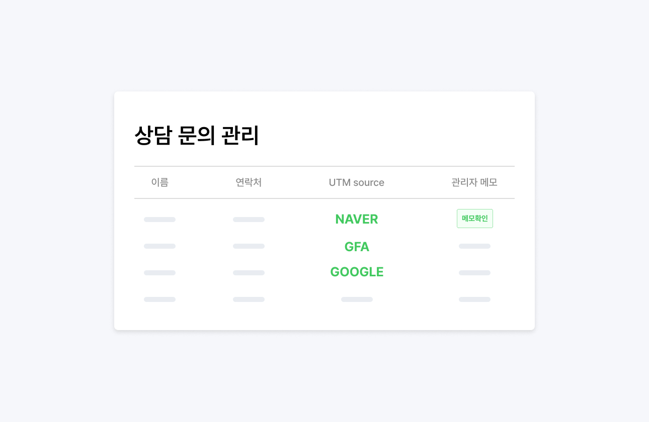 홈페이지에서 접수된 상담 문의 목록을 확인하는 관리자 화면