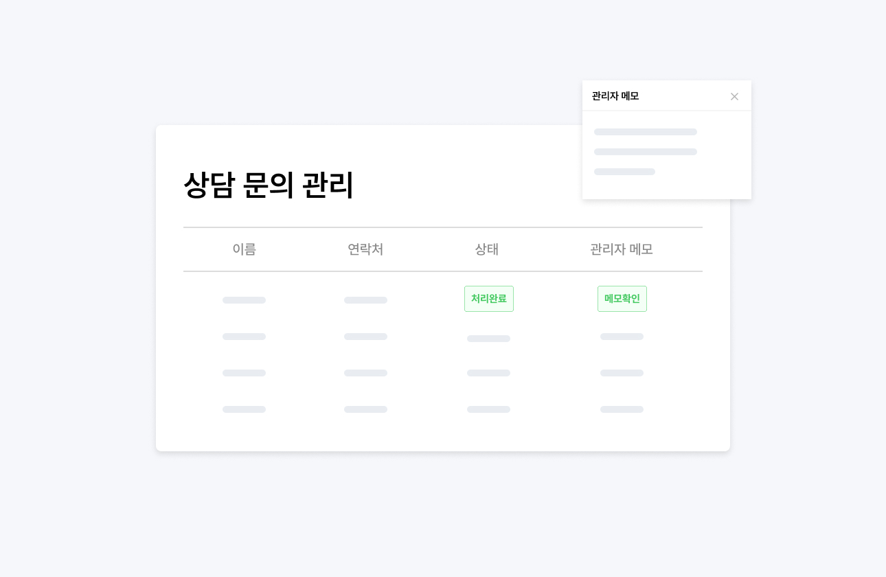 상담 처리 상태와 관리자 메모를 관리하는 관리자 화면